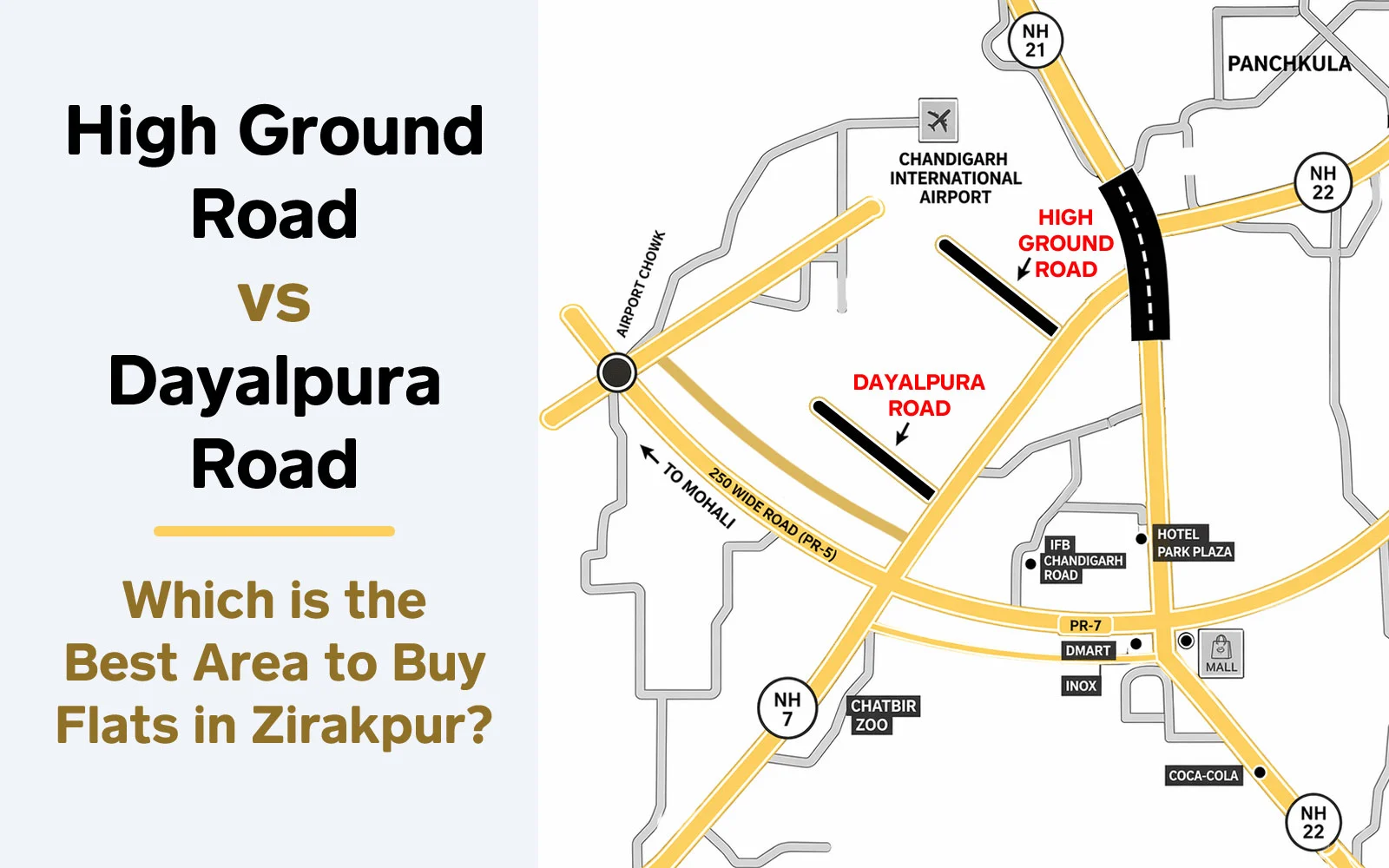 High Ground Road vs Dayalpura Road